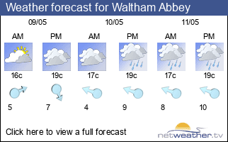 Weather forecast for Waltham Abbey